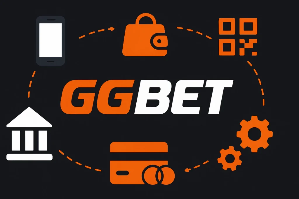 Metody płatności w GGBet Casino Polska